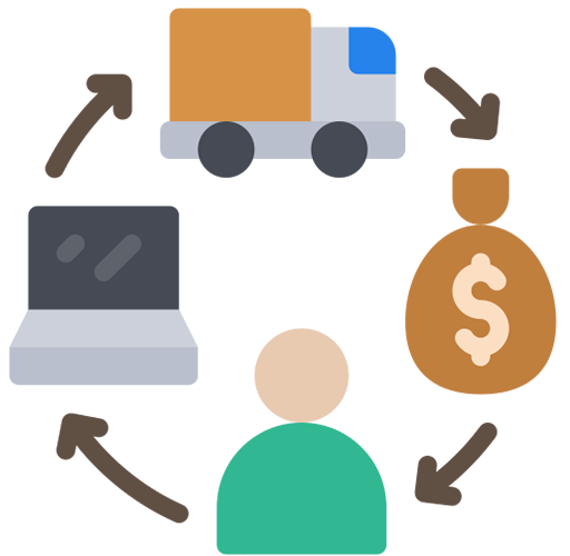 Supply Chain